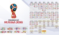 世界高尔夫挑战杯：队伍默契决定关键洞表现，高尔夫英雄世界挑战赛